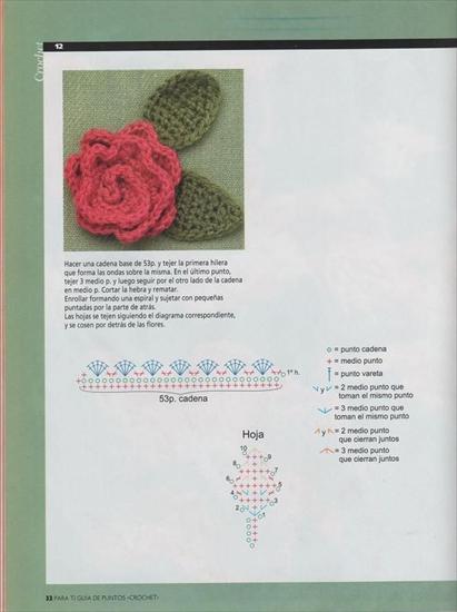 Szydełkowe róże - schematy - rosa 127.jpg